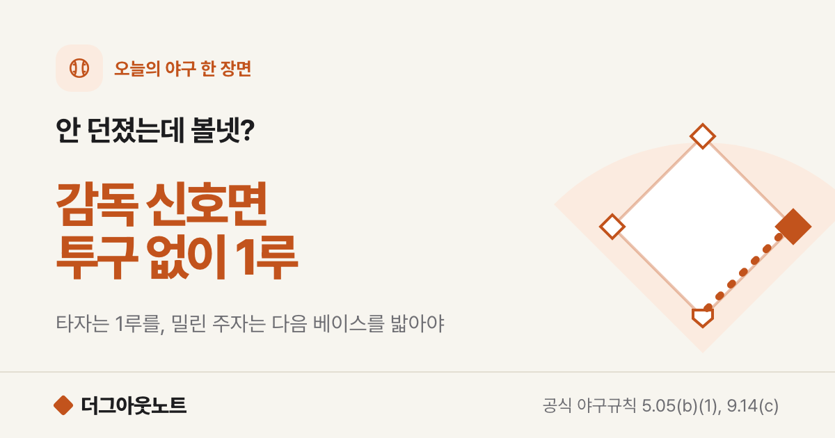 야구 고의사구 뜻: 공 하나 안 던지고 볼넷, 자동 고의4구는 어떻게 나올까