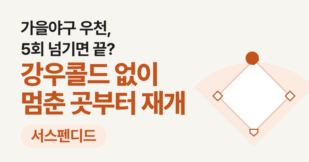 포스트시즌 우천 취소되면? 30분 대기·50분 최종 판단과 서스펜디드 규정